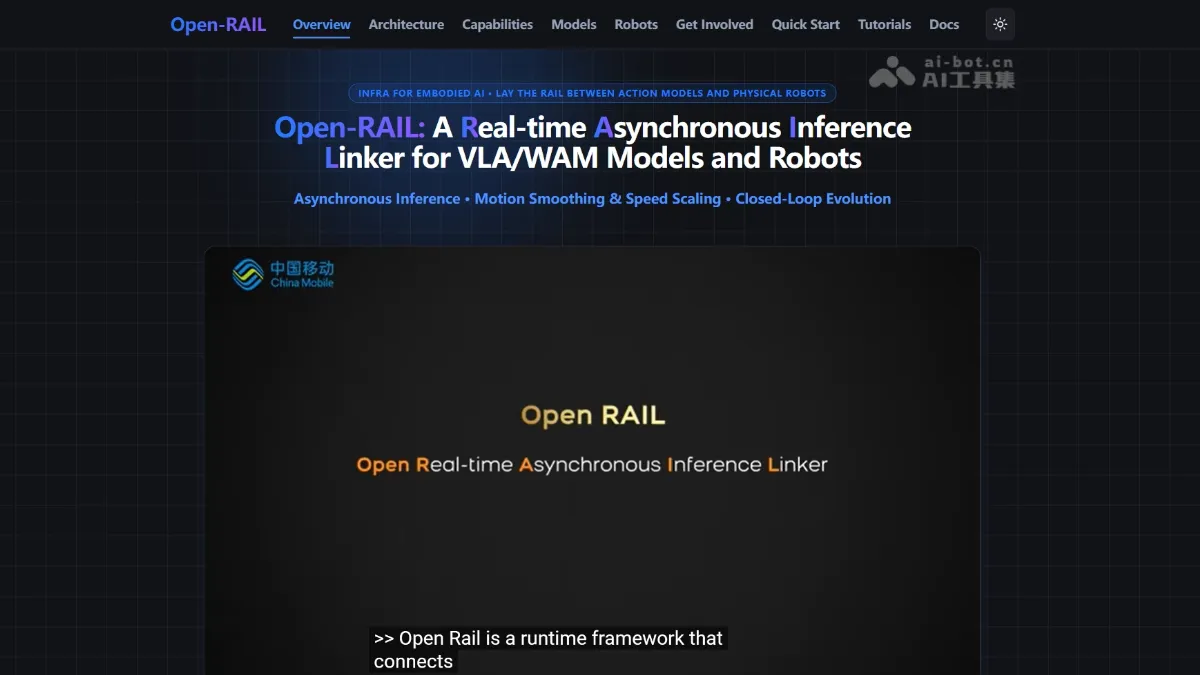 Open-RAIL