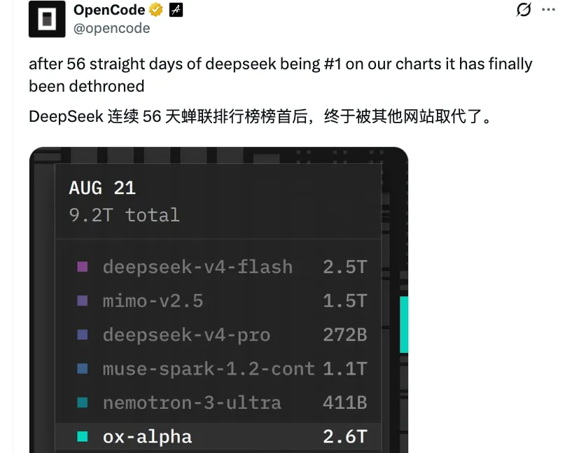 智谱 GLM-5.3-Flash 深度实测 AI 编程能力凭国产芯片登顶
