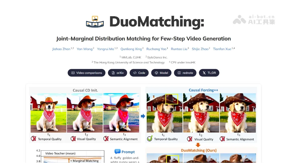 DuoMatching