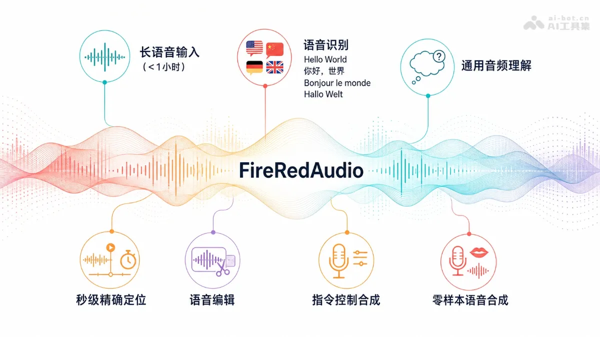 FireRedAudio 小红书 FireRed 推出的通用音频语言模型
