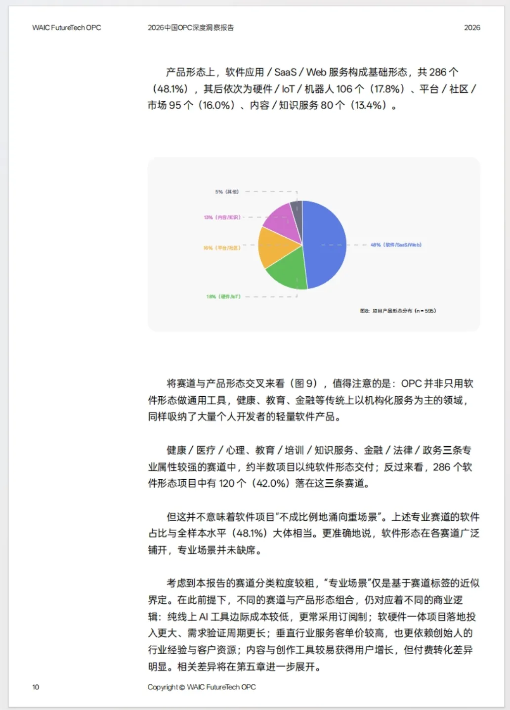 《2026 中国 OPC 深度洞察报告》（PDF文件）