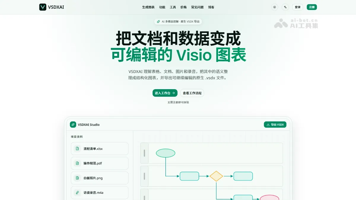 VSDXAI AI Visio 图表生成工具，一句话生成多种图表