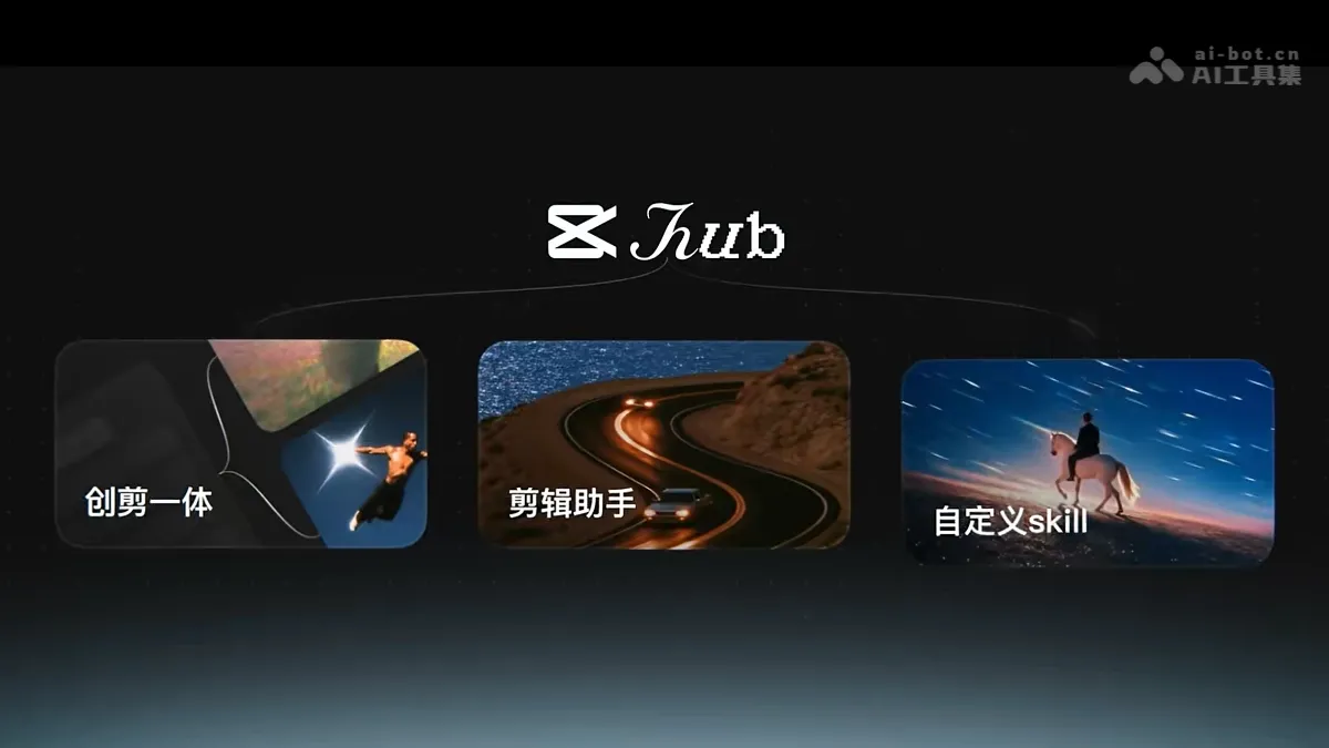 剪映Hub 剪映推出的一站式 AI 视频创作入口