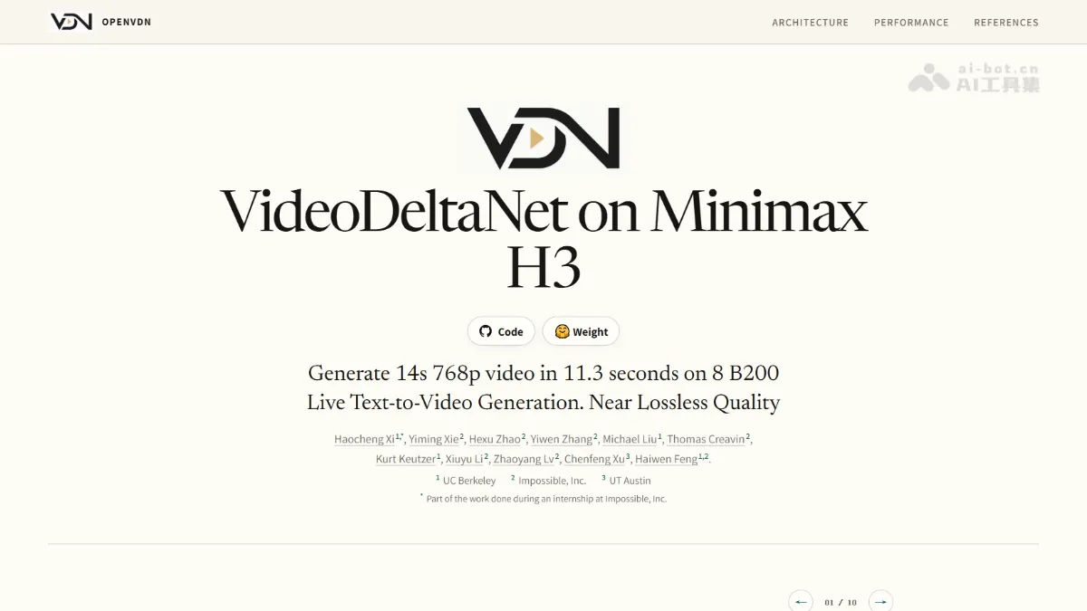 VDN-MiniMax-H3