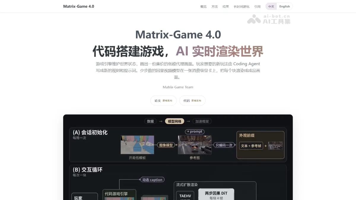 Matrix-Game 4.0