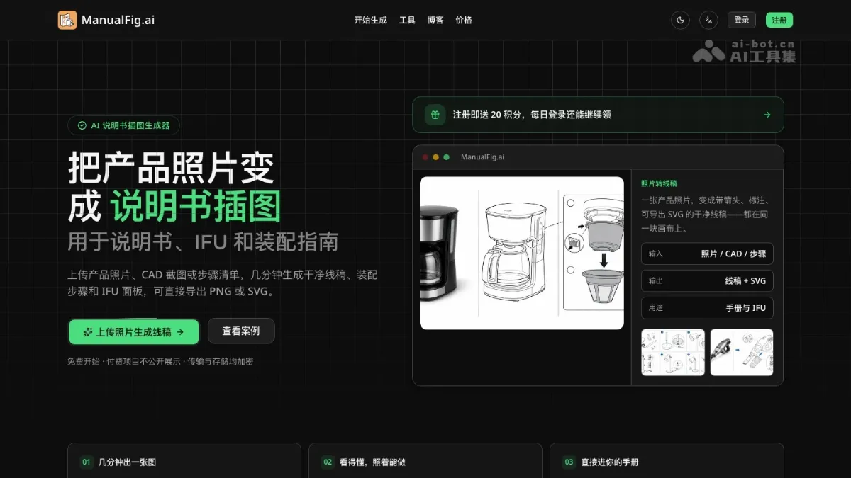 ManualFig AI 说明书插图工作台，一键生成技术线稿