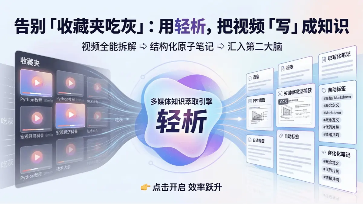 轻析 Lit 截图