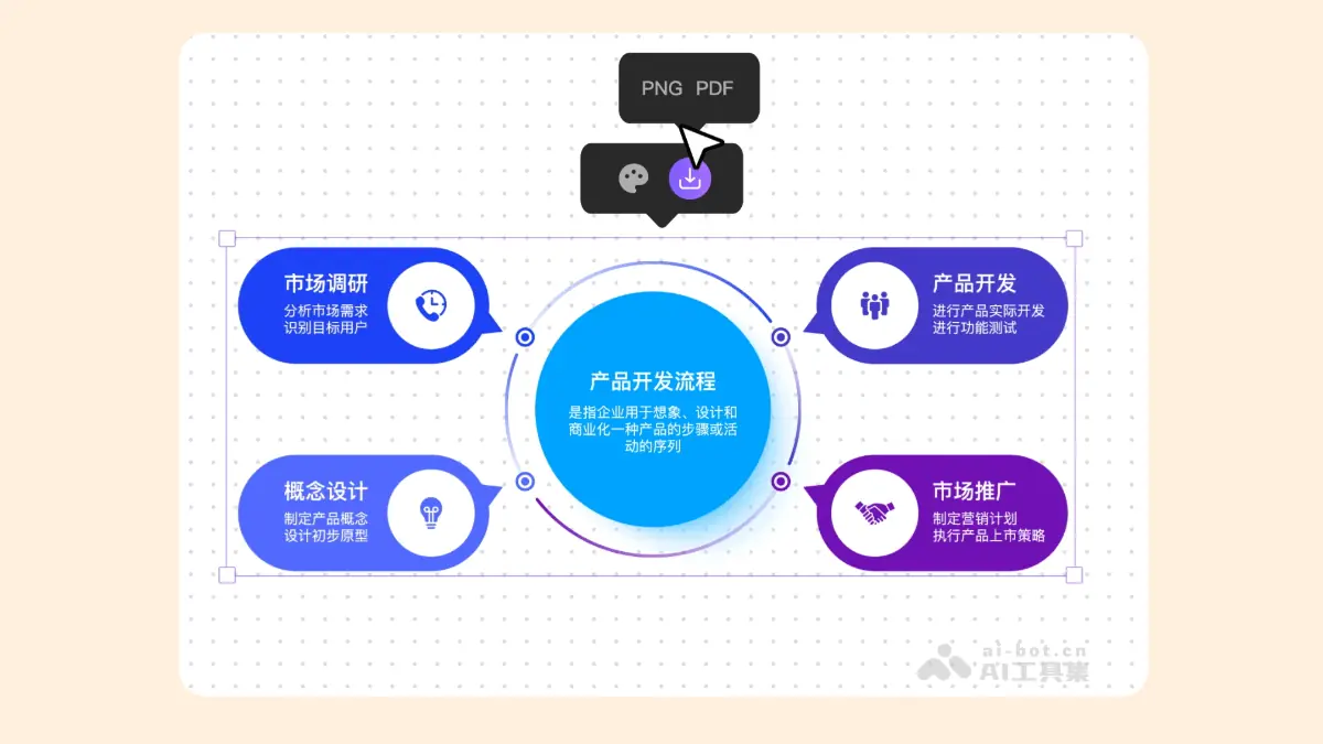 AiBiao 截图