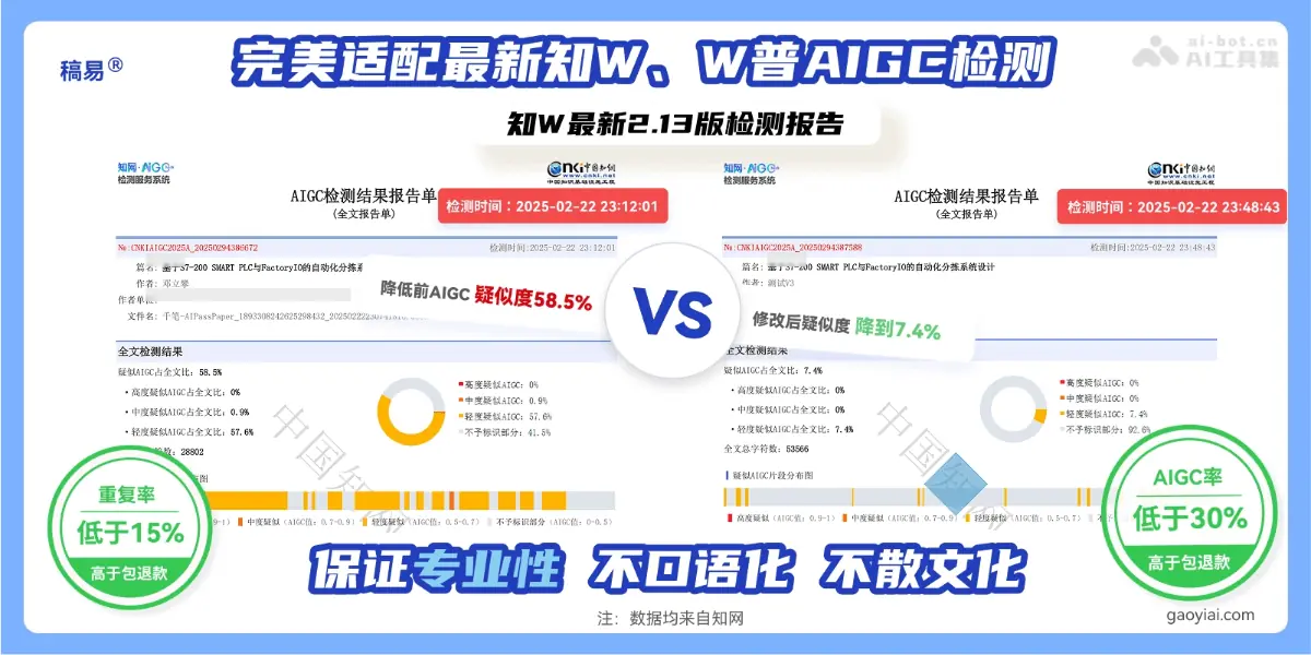 稿易降AI率 截图