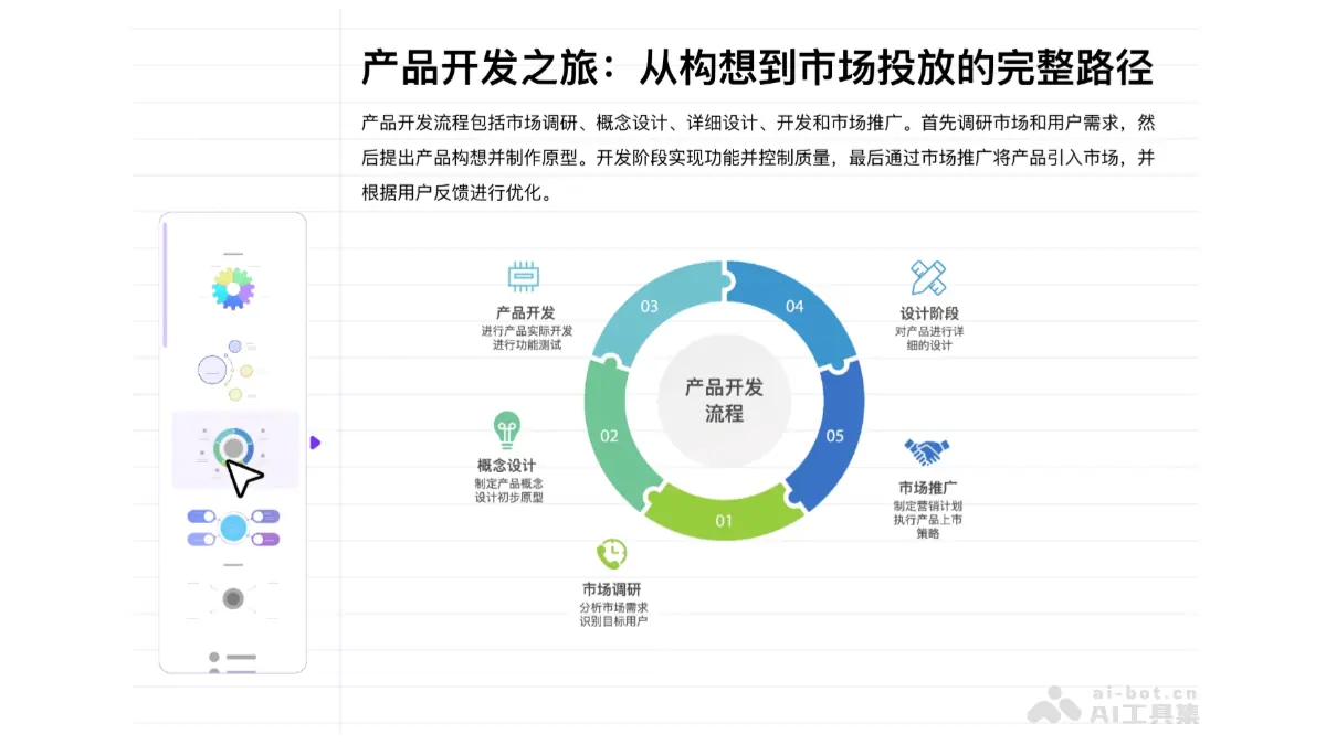 AiBiao 截图