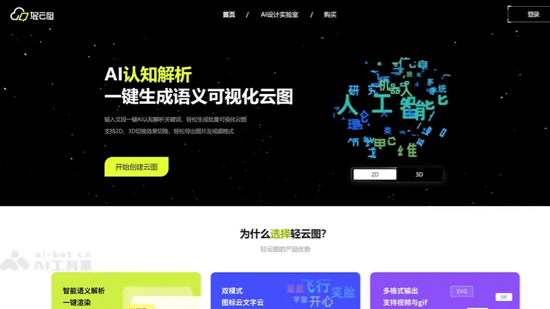 轻云图 截图
