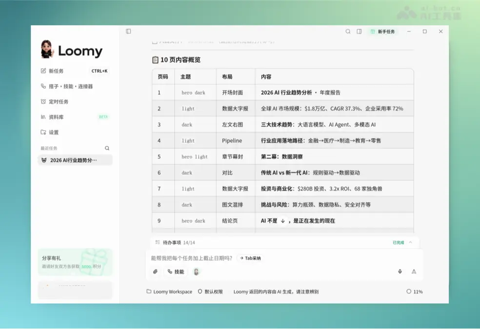 Loomy 截图