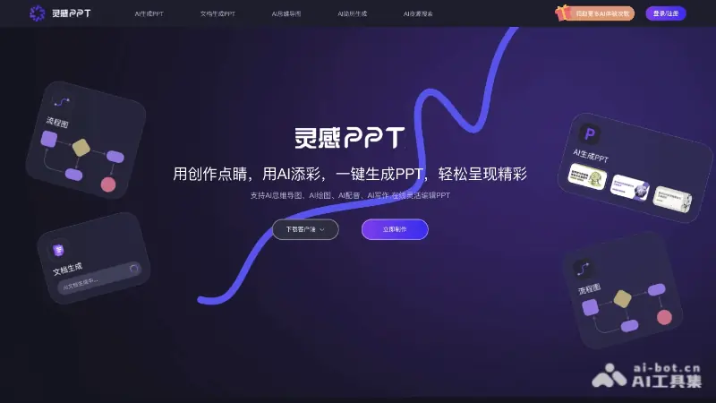 AI灵感PPT 截图