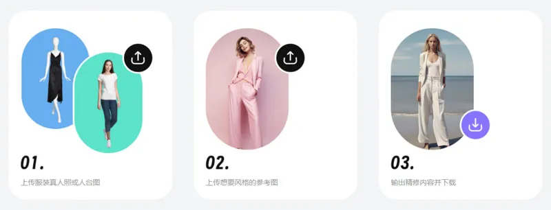 Fashionlabs 截图
