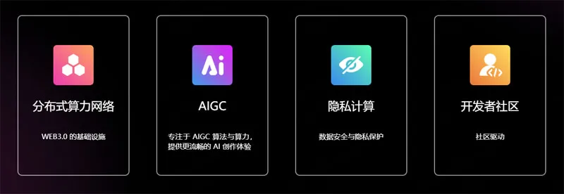 Cephalon端脑 截图