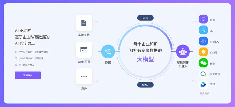 Chato 截图