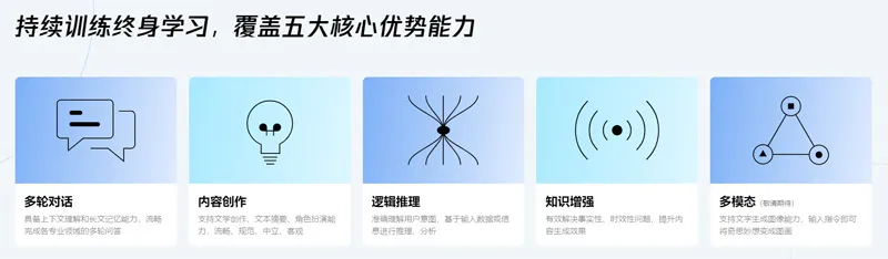 腾讯混元大模型 截图