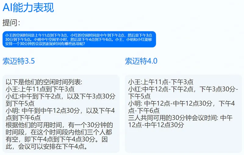 索迈特AI 截图