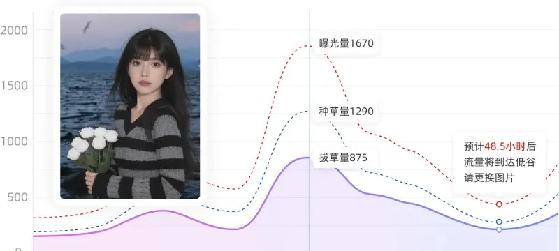 绘蛙 截图