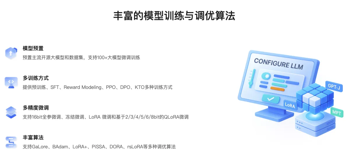 LLaMA-Factory Online 截图