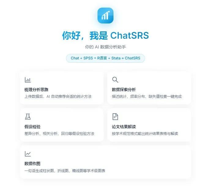 ChatSRS 截图