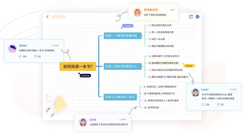 GitMind 截图