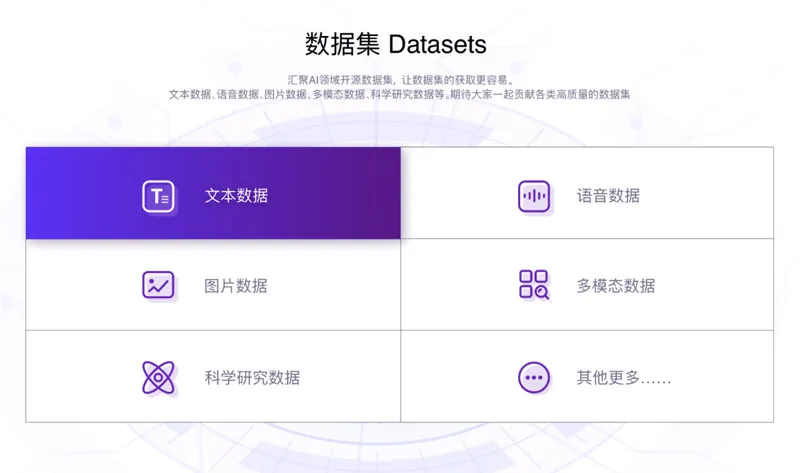 始智AI 截图