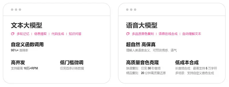 MiniMax 开放平台 截图