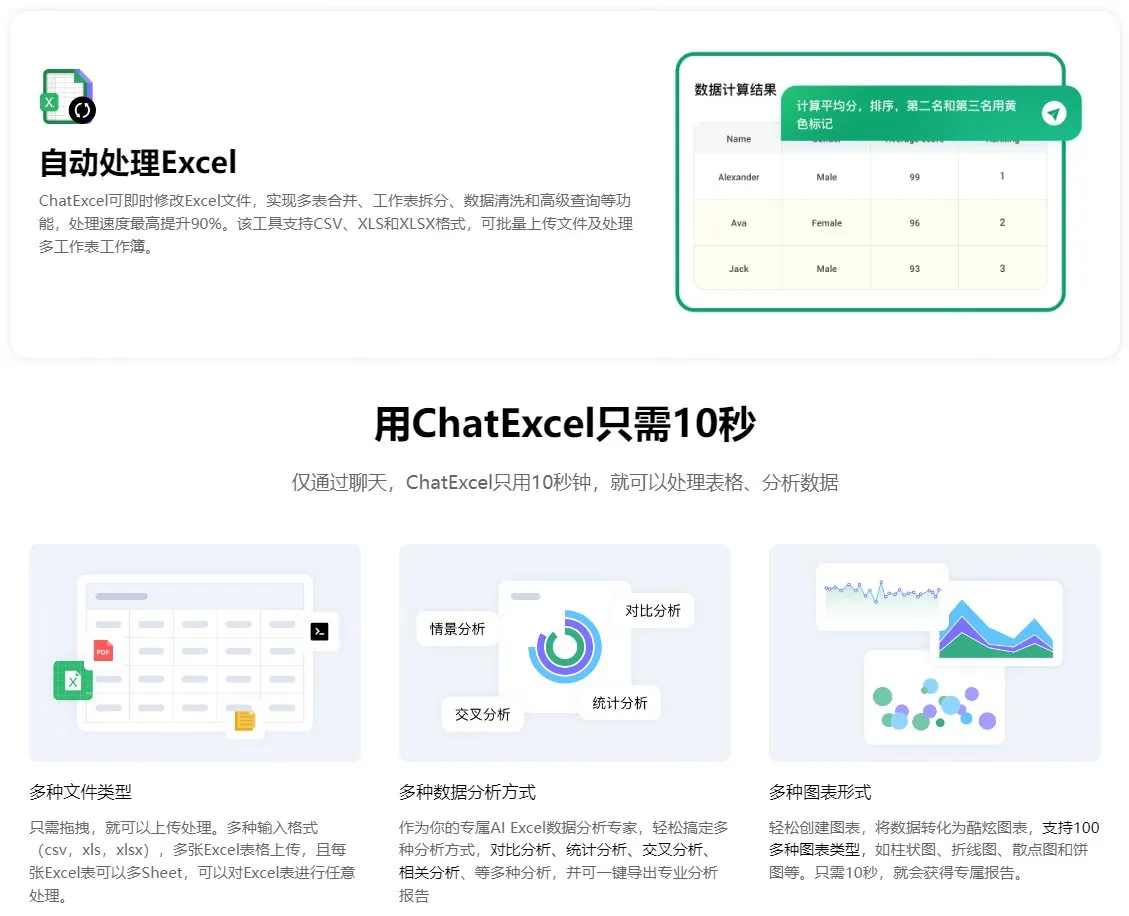 ChatExcel元空AI 截图