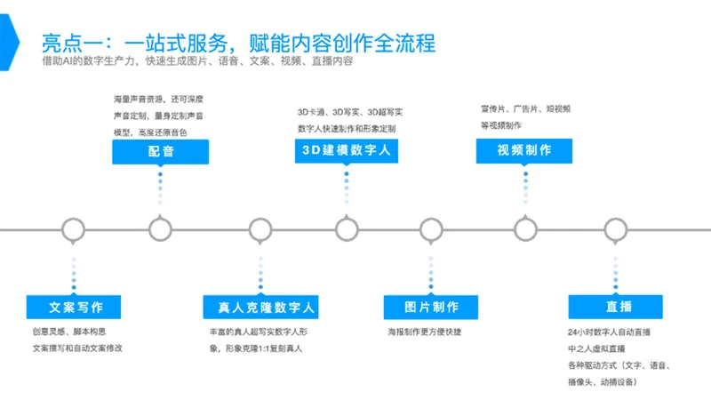 奇妙元 截图