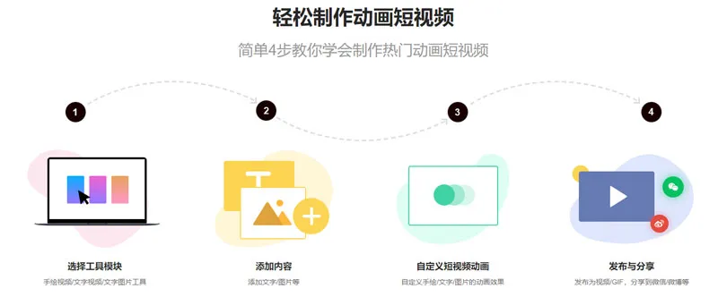 万彩微影 截图