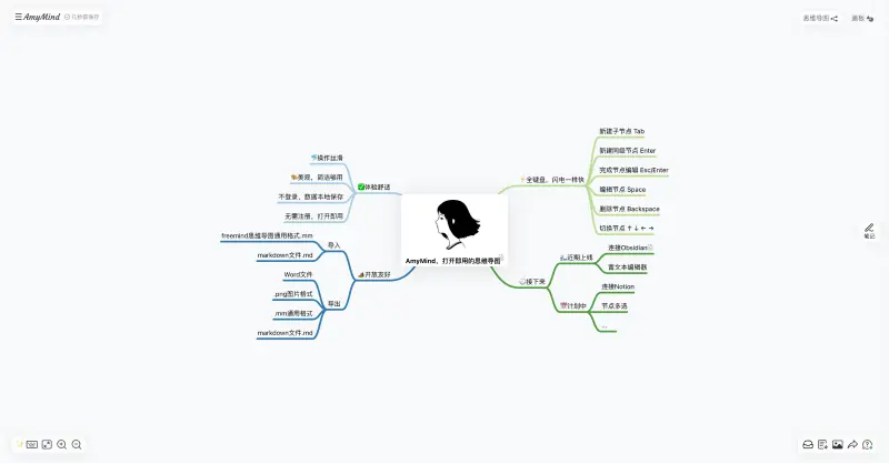 AmyMind 截图