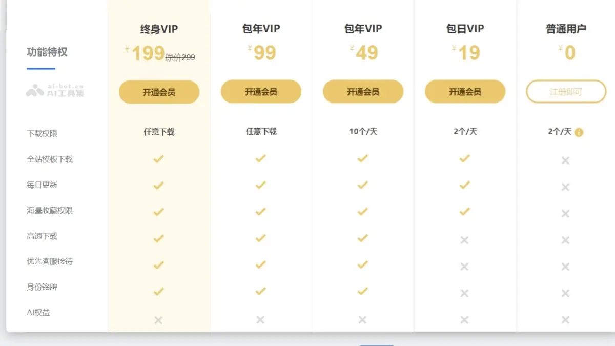 熊猫办公 截图