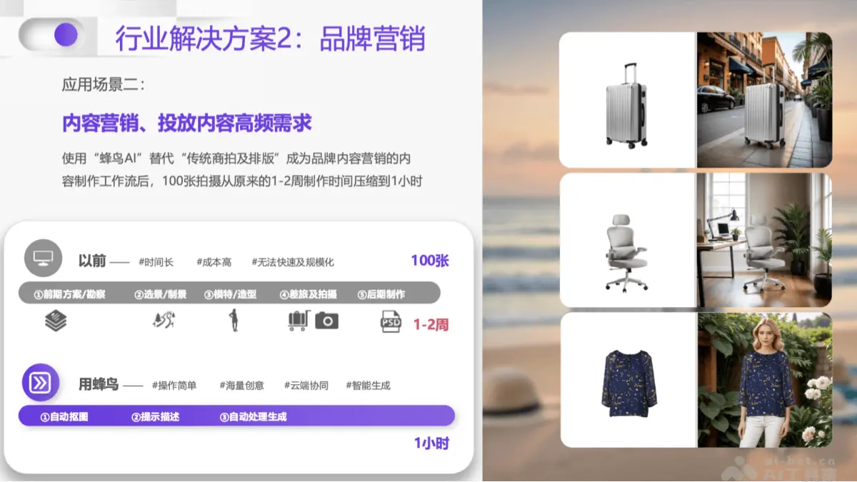 蜂鸟AI 截图
