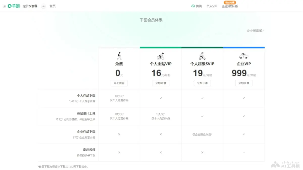 千图网 截图