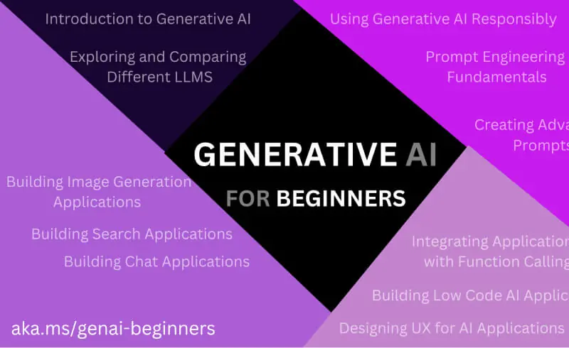 Generative 截图
