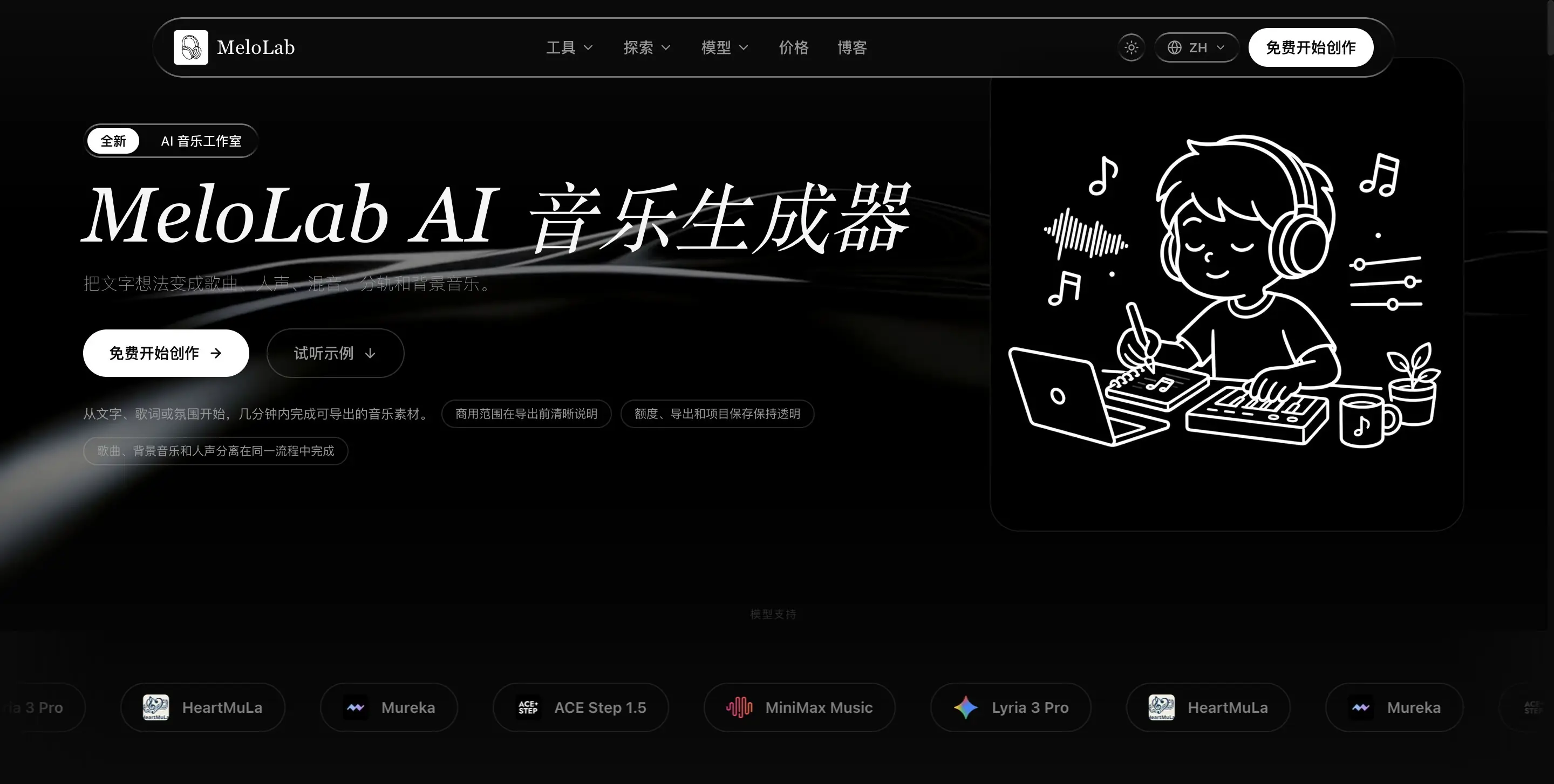 MeloLab 截图