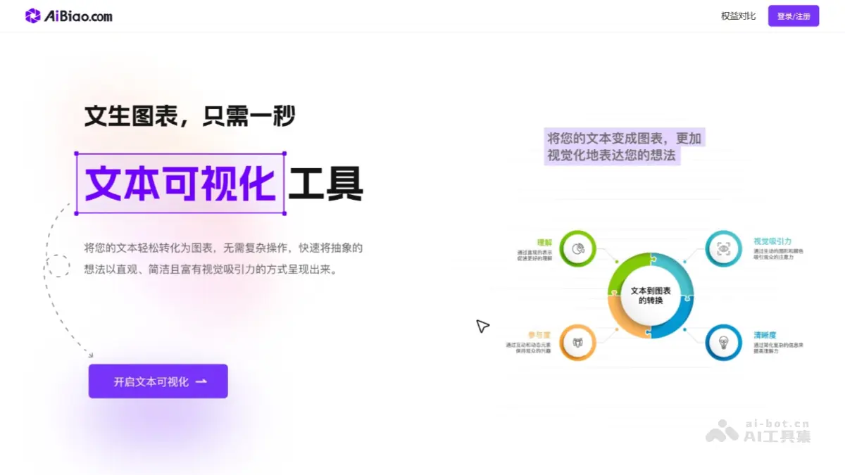 AiBiao 截图