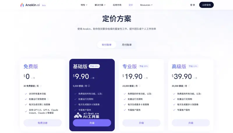 Anakin.ai 截图