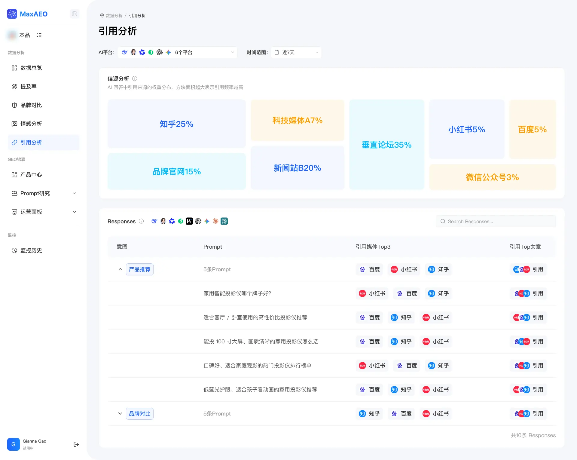 MaxAEO 截图