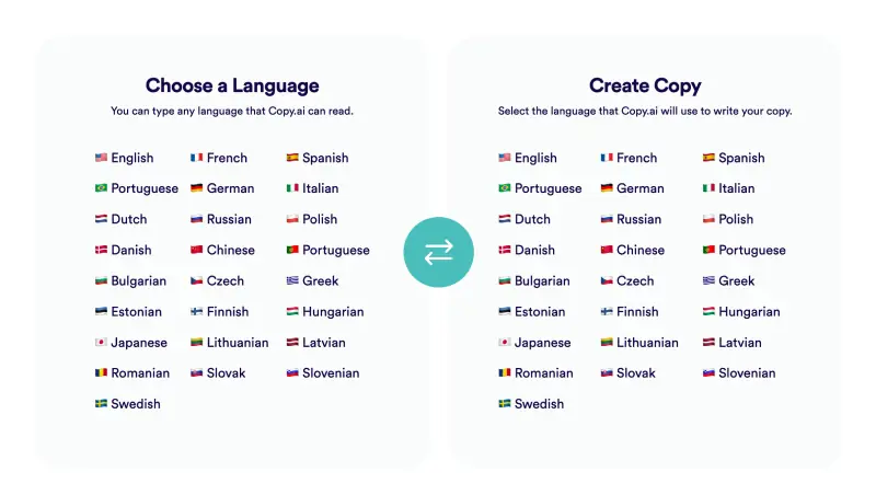 Copy.ai 截图