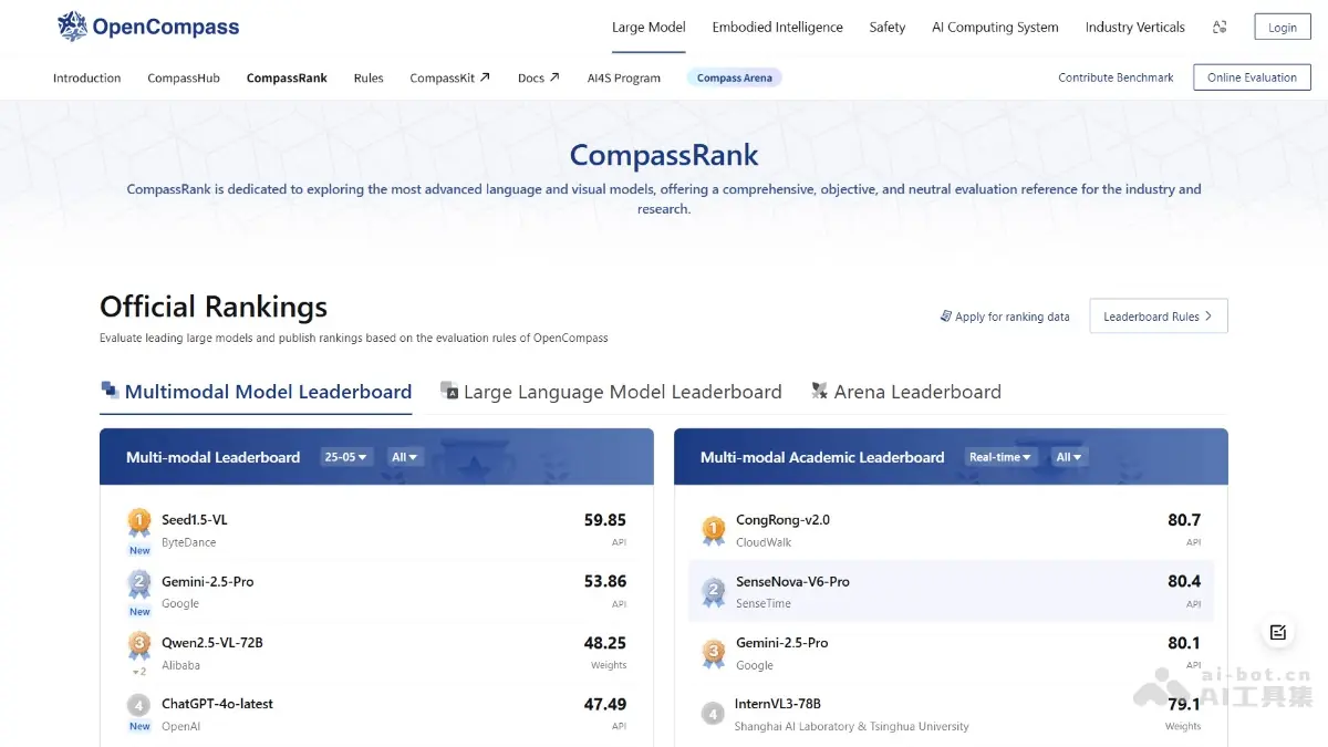 OpenCompass 截图