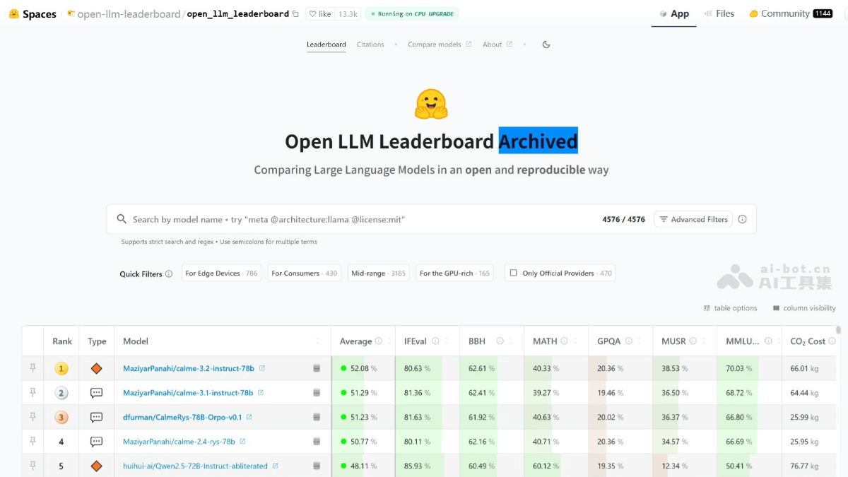 Open LLM Leaderboard 截图