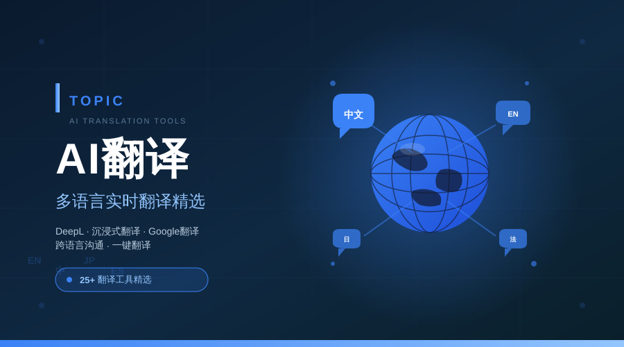 AI 翻译工具 · 多语言实时翻译精选