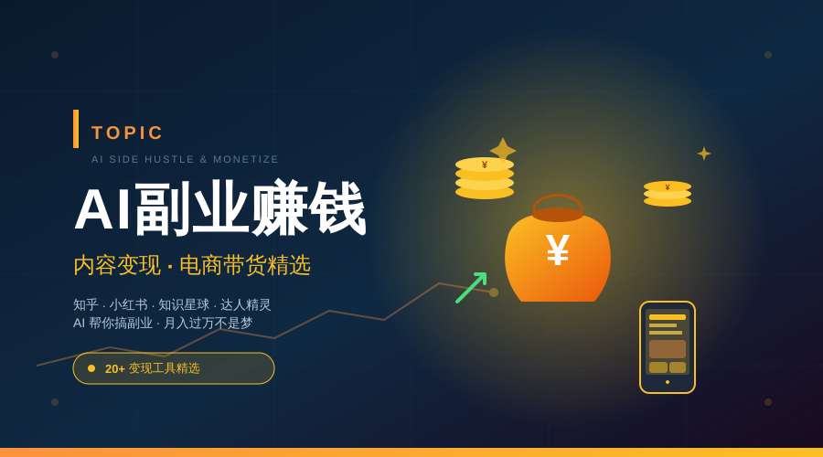 AI 副业赚钱 · 内容变现精选