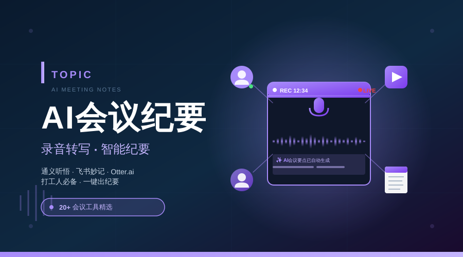 AI 会议纪要 · 录音转写精选