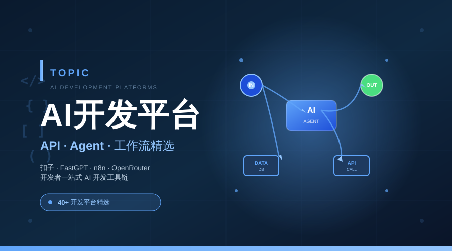 AI 开发平台 · API/Agent/工作流精选