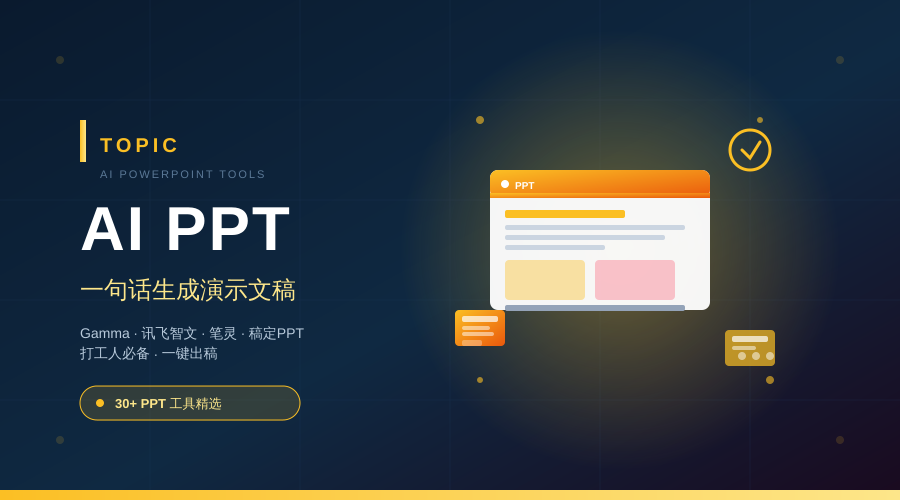 AI PPT 工具 · 一句话生成演示文稿