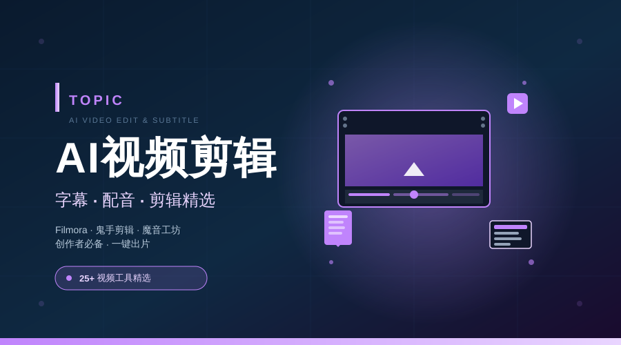 AI 视频剪辑 · 字幕配音精选