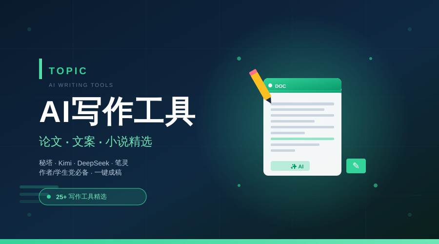AI 写作工具 · 论文文案小说精选